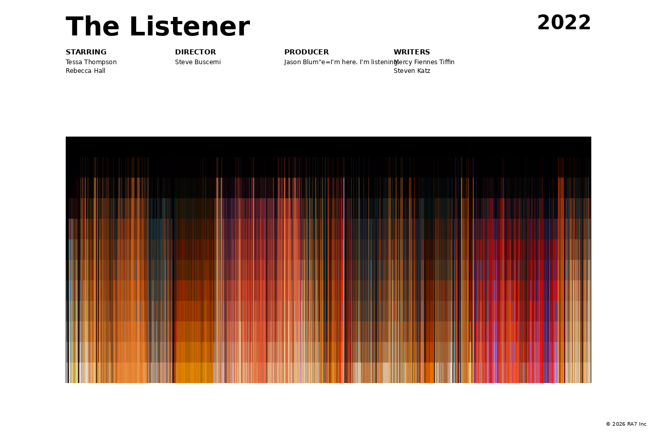 Poster preview for The Listener